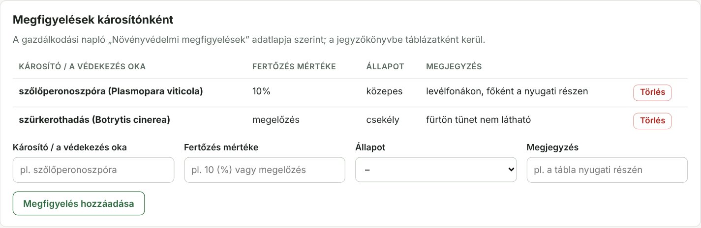 Megfigyelések károsítónként