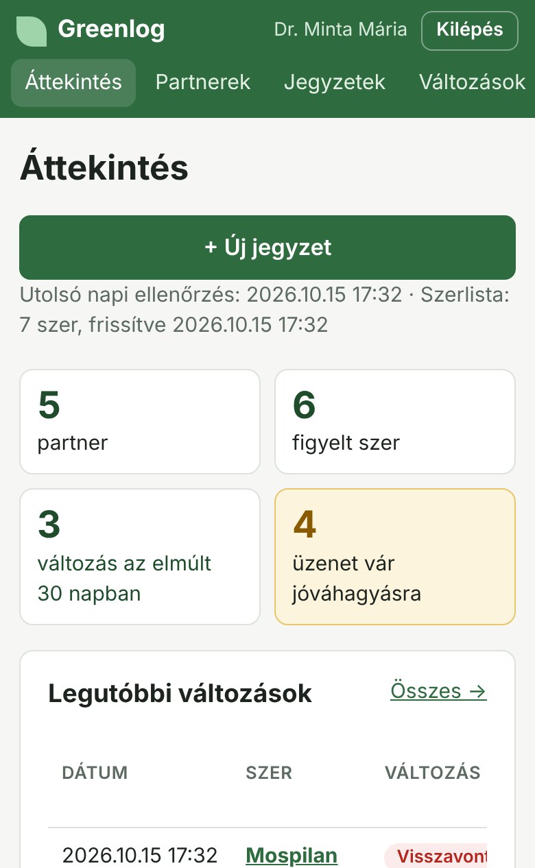 Az Áttekintés telefonon